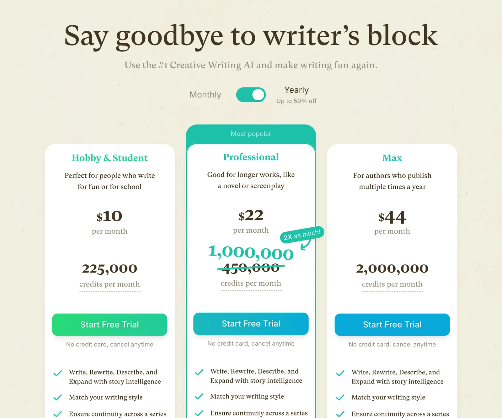 Sudowrite pricing page with the yearly toggle on: Hobby and Student $10 per month, Professional $22, Max $44, each card listing story features such as continuity across a series