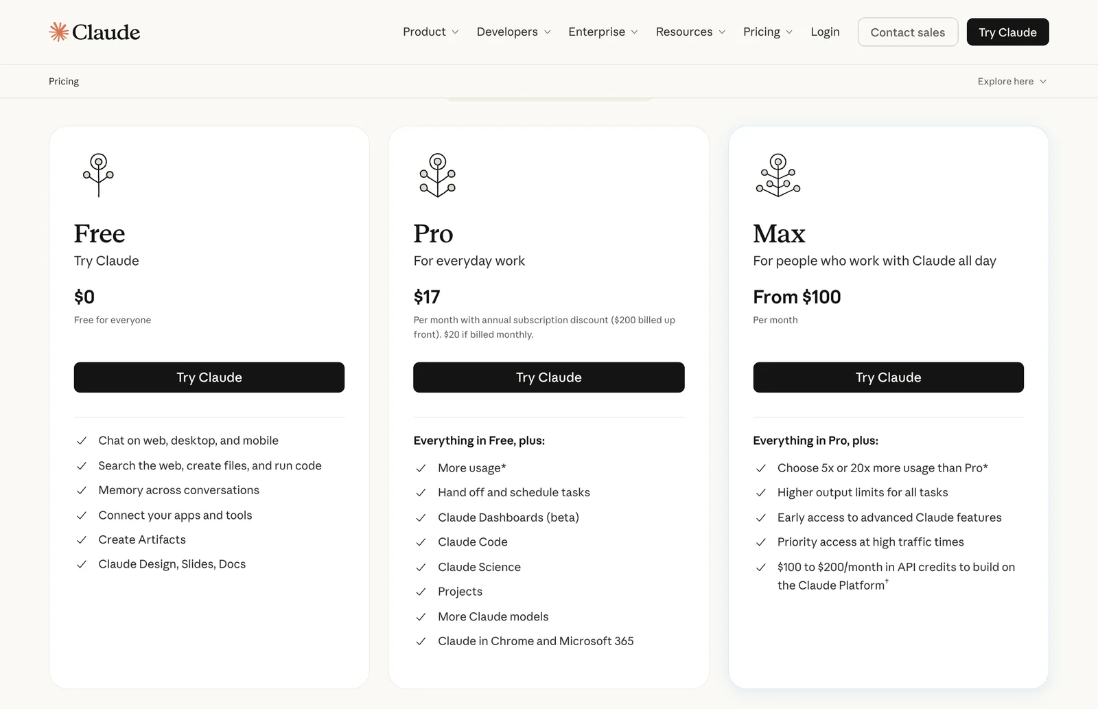 Claude pricing page: Free $0, Pro $17 per month with annual billing or $20 billed monthly, Max from $100 per month