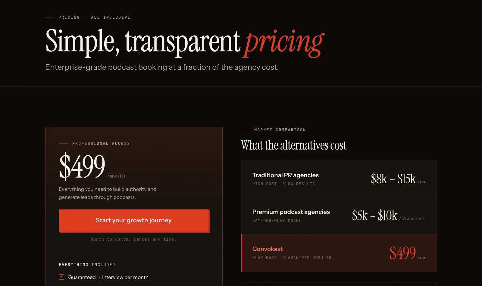 Convokast pricing page: one plan at $499 a month with at least one interview guaranteed