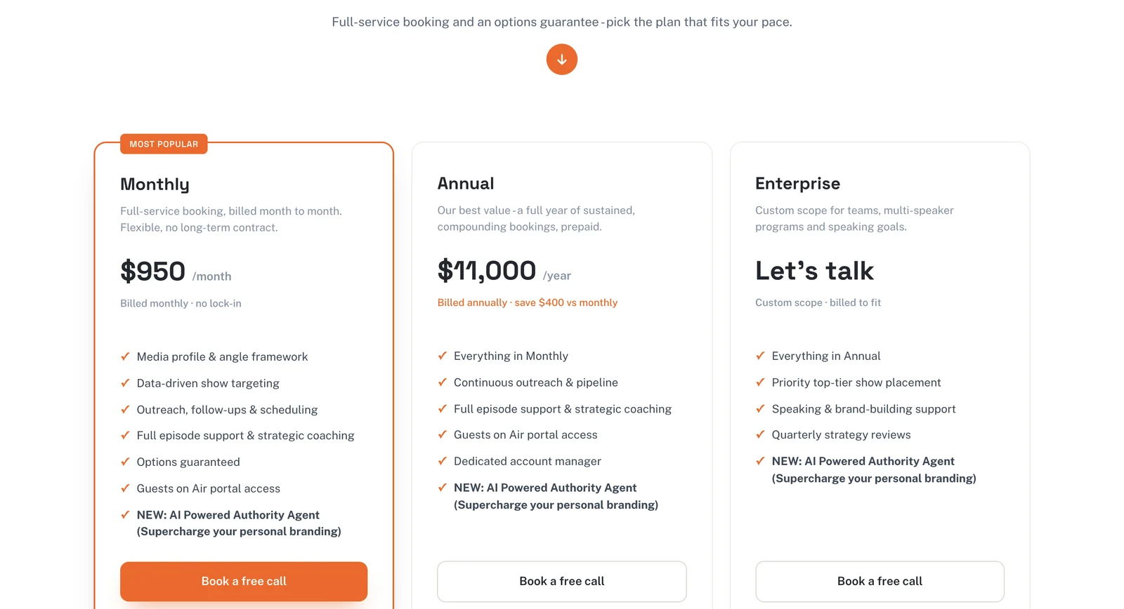 Podcast Guesting Pro pricing page: $950 a month, $11,000 a year, or a custom Enterprise plan