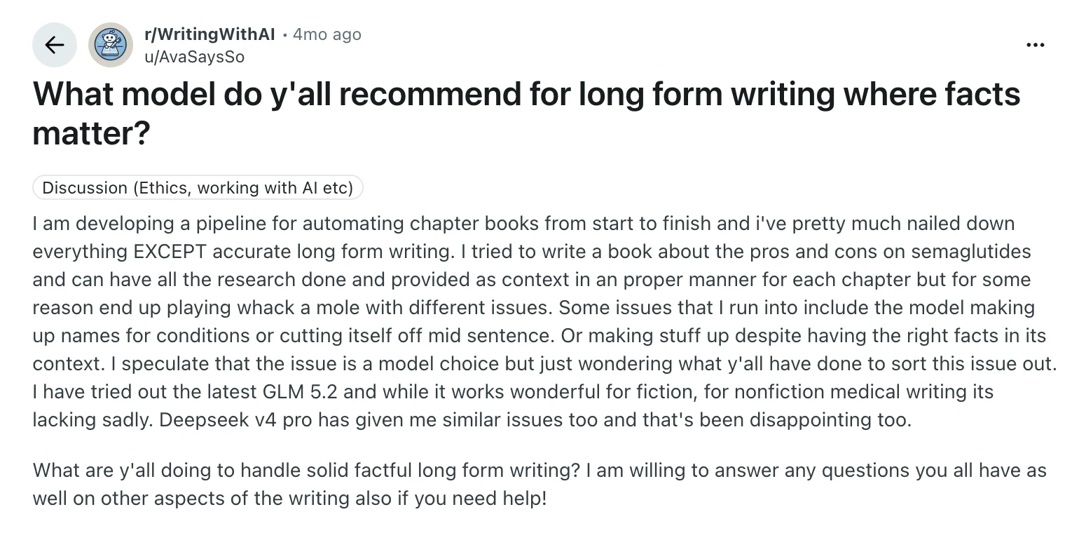 Screenshot of a Reddit post in r/WritingWithAI by u/AvaSaysSo asking "What model do y'all recommend for long form writing where facts matter?", describing a semaglutide book where models invented condition names despite having the research in context.